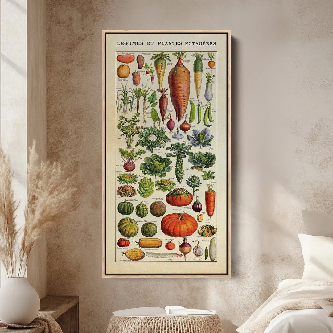 Adolphe Millot Vertical Wall Art Vintage Vegetable Botanical Chart Tall Canvas For Kitchen styled in minimalist room