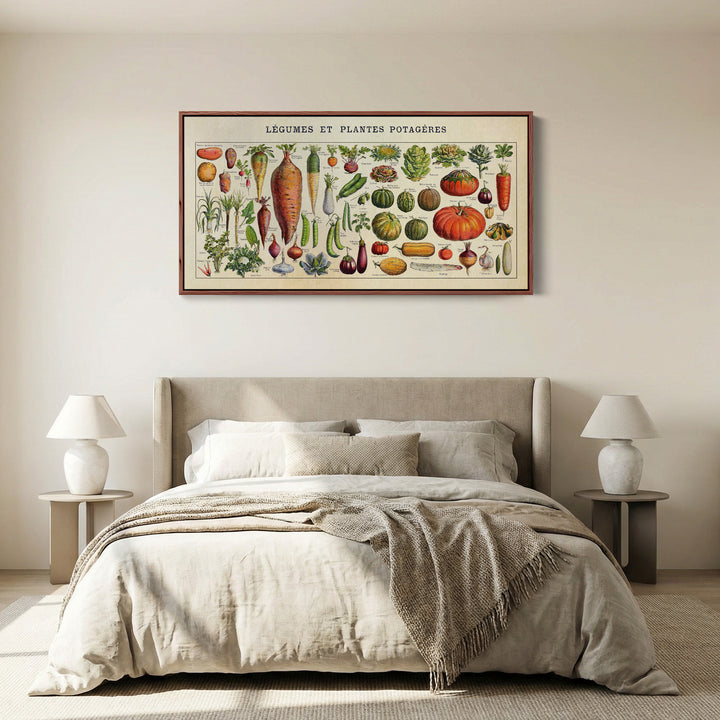 Adolphe Millot Legumes Wide Canvas Statement Wall Decor For Kitchen