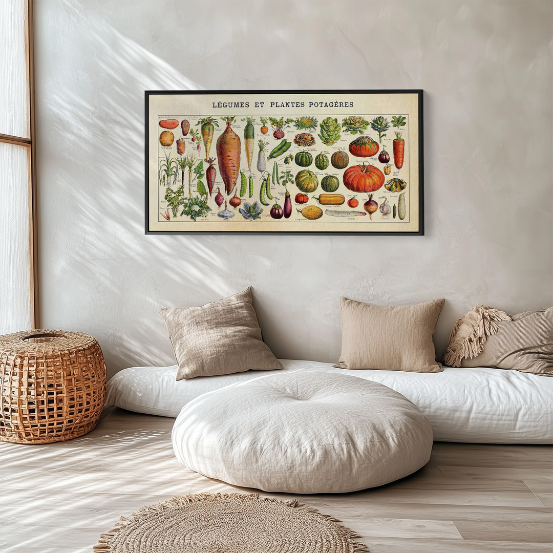 Adolphe Millot Legumes Wide Canvas Statement Wall Decor For Kitchen