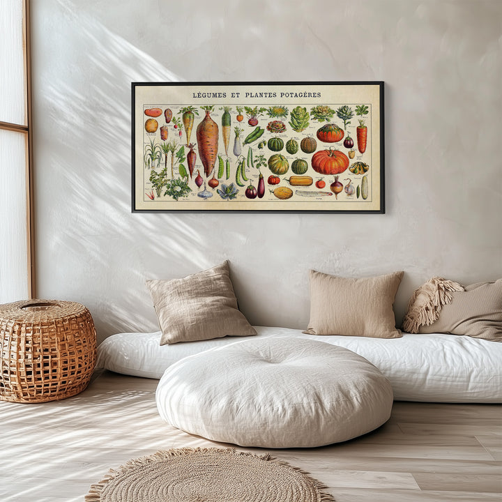 Adolphe Millot Legumes Wide Canvas Statement Wall Decor For Kitchen