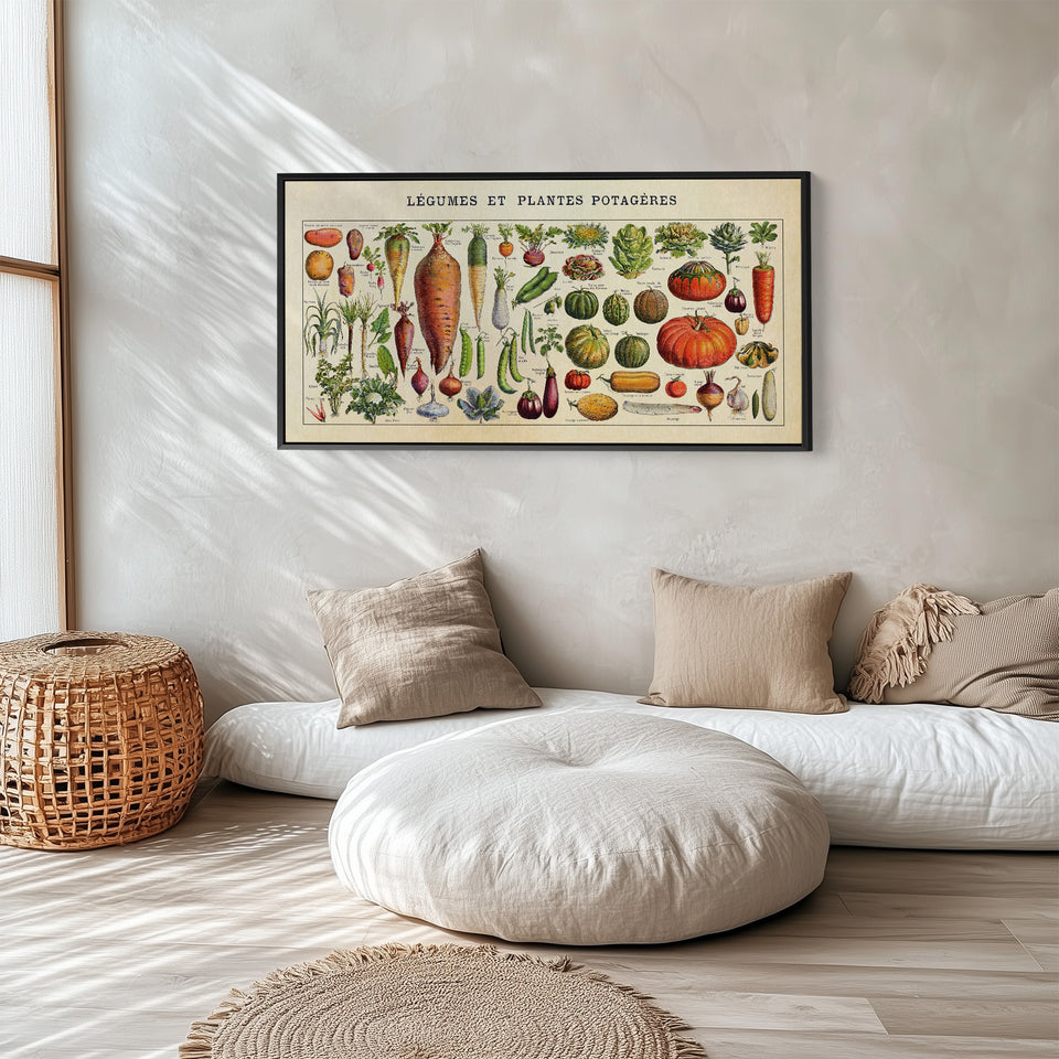Adolphe Millot Legumes Wide Canvas Statement Wall Decor For Kitchen