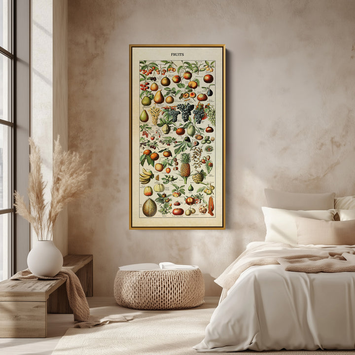 Adolphe Millot Vertical Wall Art Vintage Fruit Botanical Chart Tall Canvas For Kitchen