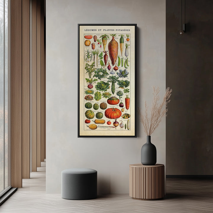 Adolphe Millot Vertical Wall Art Vintage Vegetable Botanical Chart Tall Canvas For Kitchen
