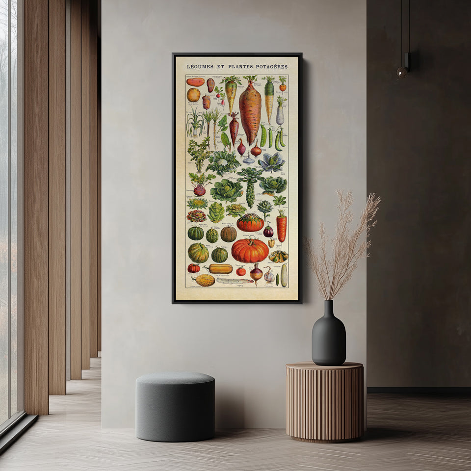 Adolphe Millot Vertical Wall Art Vintage Vegetable Botanical Chart Tall Canvas For Kitchen