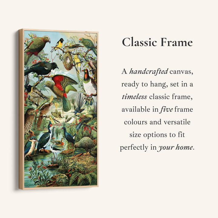 Vintage Bird Collage Portrait Wall Art Vertical Canvas For Living Room