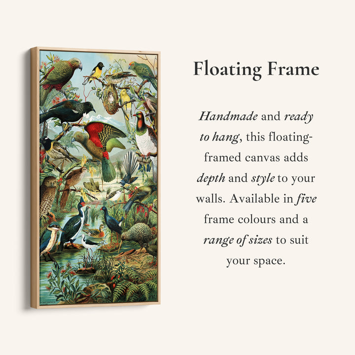 Vintage Bird Collage Portrait Wall Art Vertical Canvas For Living Room